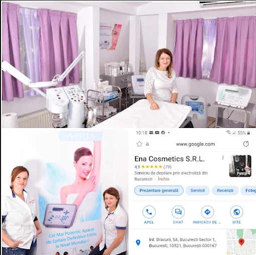 Ena Cosmetics S.R.L.